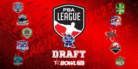 pba rotowire lineups 2023|2023 PBA League: Elias Cup Best Bets, Expert Picks and  .
